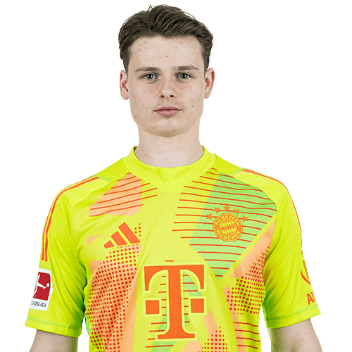 profil-lengkap-pemain-bola-jonas-urbig