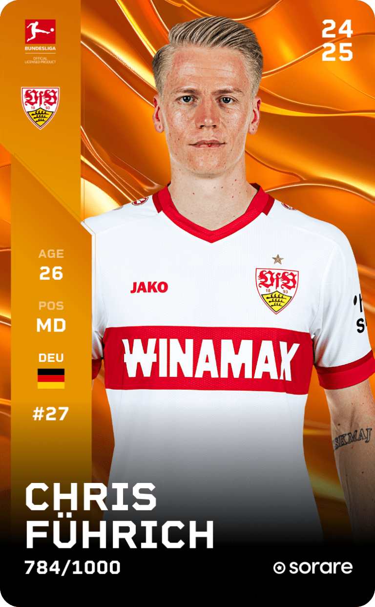 profil-lengkap-pemain-bola-chris-fuhrich-dan-perjalanannya