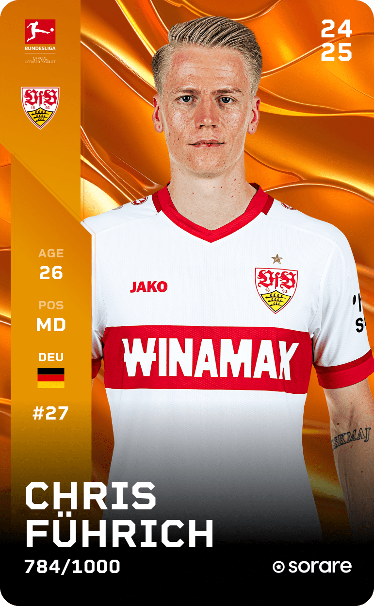 profil-lengkap-pemain-bola-chris-fuhrich-dan-perjalanannya