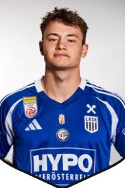 profil-lengkap-pemain-bola-lukas-jungwirth-dan-perjalanannya