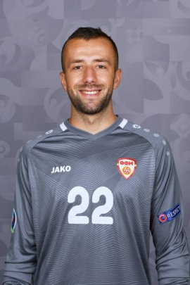 profil-pemain-bola-damjan-siskovski-karier-dan-prestasinya