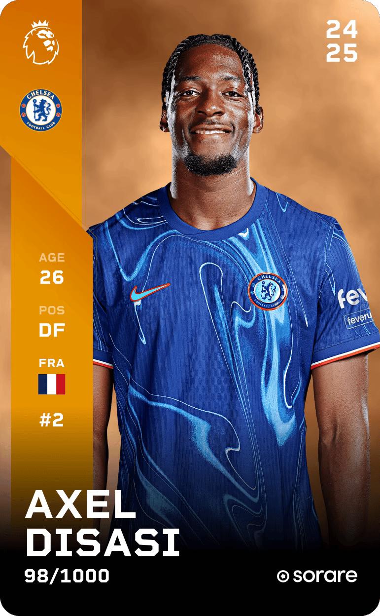 profil-dan-performa-pemain-bola-axel-disasi-dalam-dunia-sepak-bola