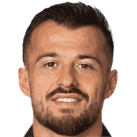 profil-pemain-bola-albian-ajeti-karir-dan-perjalanan-sepak-bolanya
