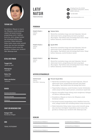 profil-pemain-bola-caju-karir-dan-prestasinya-dalam-sepak-bola