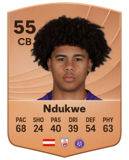 profil-pemain-bola-ifeanyi-ndukwe-karir-dan-prestasinya